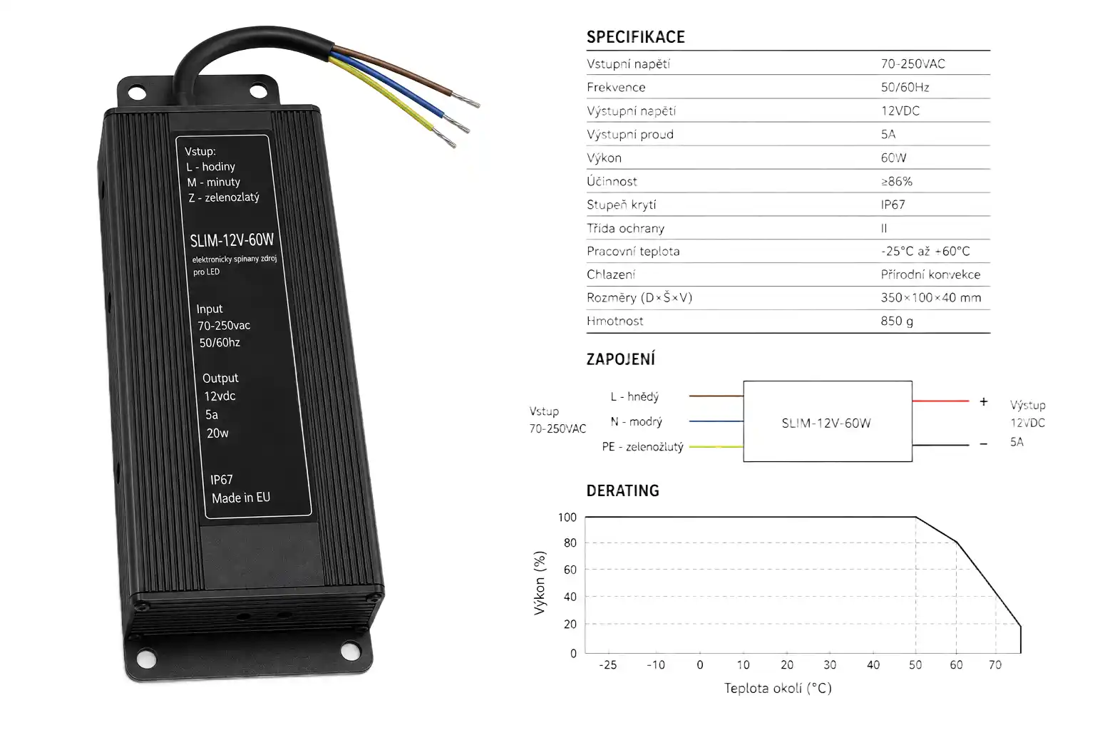 Výkon, účinnost a doporučené zatížení LED napájecího zdroje 12V 60W IP67 SLIM